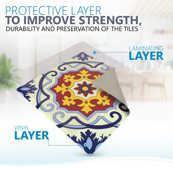 Mexican multiple pattern tile stickers Beautiful backsplash for home renovation Model - D10 - Image 11