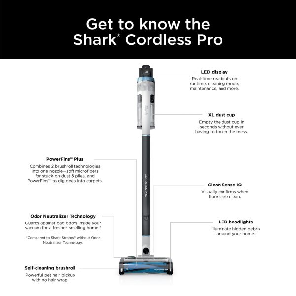 21.6 Volt Cordless Pet Stick Vacuum (Convertible To Handheld) - Image 13