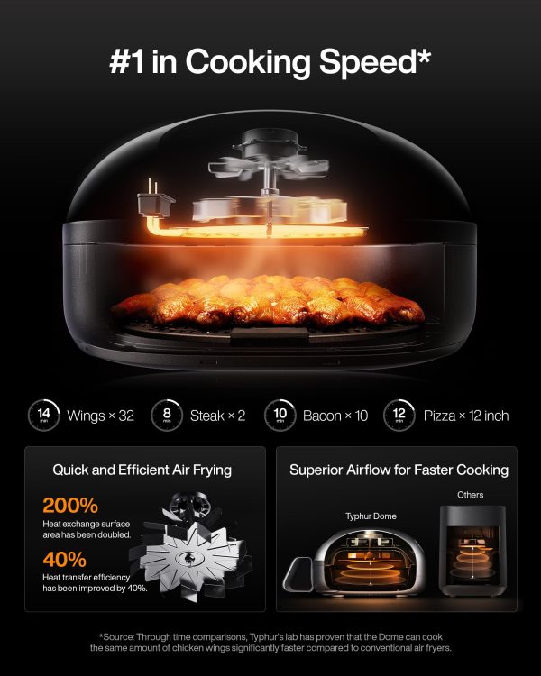 Typhur Dome Air Fryer, No.1 Cooking Speed Large Air Fryer with Superior Airflow - Image 7
