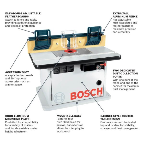 RA1171 15 Amps Adjustable MDF Router Table - Image 2