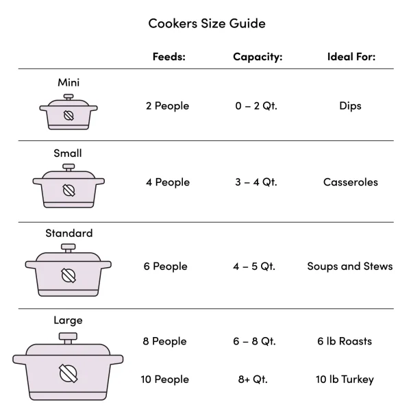 Livenza Multi-Cooker, Stainless Steel   6 qt   Crock Pot Slow Cooker - Image 3
