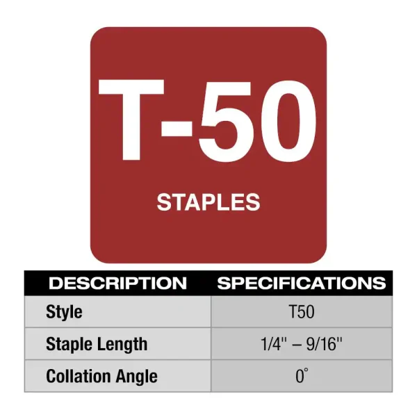 2447-20 M12 12-Volt Lithium-Ion Cordless 3/8 in. Crown Stapler (Tool-Only) - Image 2