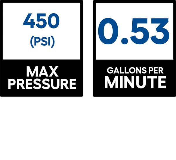 WORX WG620 Power Share 320 PSI 0.53-Gallon-GPM Cold Water Electric Pressure Washer - Image 3