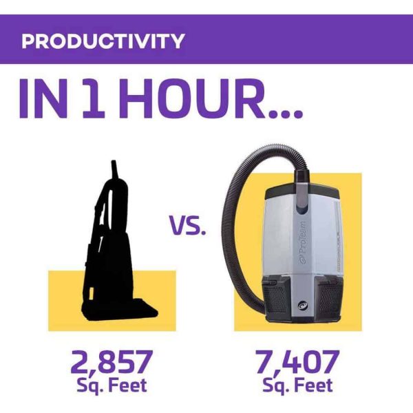 ProTeam 107363 ProVac FS 6 6 Quart Commercial Backpack Vacuum with ProLevel Filtration and Restaurant Tool Kit - Image 4