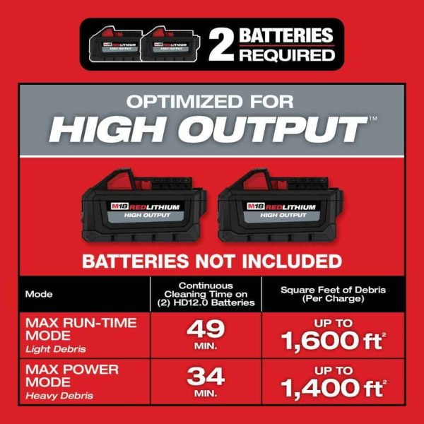 0920-20-49-90-2026-49-90-2019 M18 FUEL 9 Gal. Cordless Dual-Battery Wet/Dry Shop Vacuum - Image 6